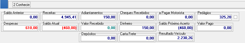 Seção de saldos do Acerto de Viagens – campos Saldo Anterior, Receitas, Adiantamentos, Cheques Recebidos, a Pagar Motorista, Pedágios, Despesas, Saldo Atual, Valor Recebido, Dinheiro, Saldo Próximo Acerto, Valor Pago, Depósitos, Carta Frete e Resultado Veículo