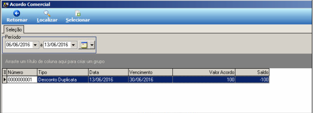 Tela Acordo Comercial com filtro Período (06/06/2016 a 13/06/2016) e grade exibindo acordo Número 0000000001, Tipo Desconto Duplicata, Data 13/06/2016, Vencimento 30/06/2016, Valor Acordo -100 e Saldo -100