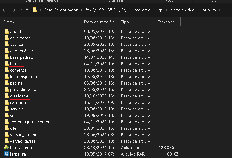 Windows Explorer aberto em ftp (\\192.168.0.1) (I:) > teorema > tp > google drive > publico, listando pastas como bin, qualidade, relatorios e arquivos como faturamento.exe e jasper.rar