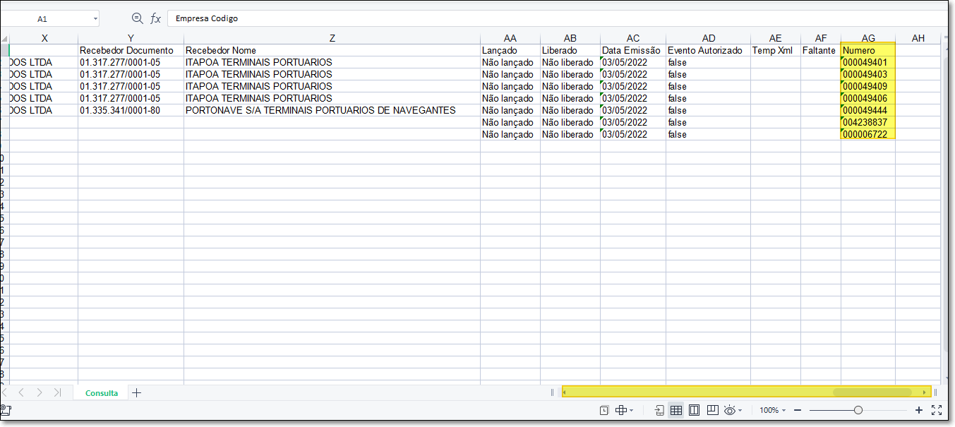 Planilha Excel gerada pelo XMLCenter; colunas visíveis: X (empresa), Y (Recebedor Documento), Z (Recebedor Nome), AA (Lançado), AB (Liberado), AC (Data Emissão), AD (Evento Autorizado), AE (Temp Xml), AF (Faltante), AG (Numero) com valores 000049401, 000049403, 000049409, 000049406, 000049444, 004238837 e 000006722 destacados