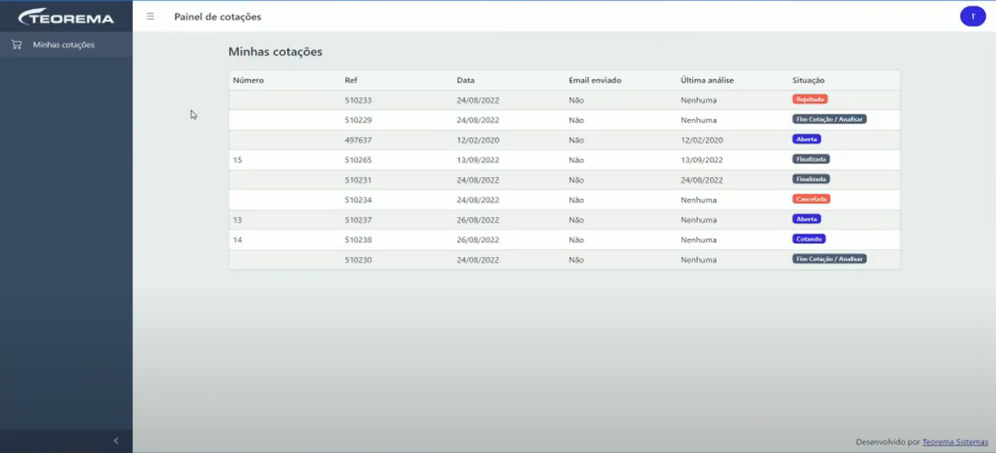 Tela Minhas Cotações do Painel de Cotações exibindo lista com colunas Número, Ref, Data, Email enviado, Última análise e Situação; registros com situações Rejeitado, Fim Cotação/Analisar, Aberta, Finalizada, Cancelada e Cotando