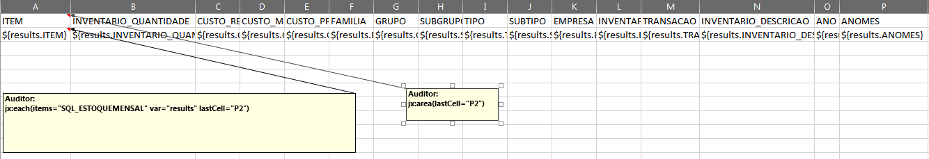 Planilha Excel com cabeçalhos das colunas ITEM, INVENTARIO_QUANTIDADE, CUSTO_RE(AL_TOTAL), CUSTO_M(EDIO_TOTAL), CUSTO_PR(ODUTO_TOTAL), FAMILIA, GRUPO, SUBGRUPO, TIPO, SUBTIPO, EMPRESA, INVENTAR(IO_DATA), TRANSACAO, INVENTARIO_DESCRICAO, ANO, ANOMES; linha 2 com variáveis ${results.*}; callout na célula B1 com diretiva "jx:each(items=SQL_ESTOQUEMENSAL var=results lastCell=P2)" e callout na célula H1 com diretiva "jx:area(lastCell=P2)"