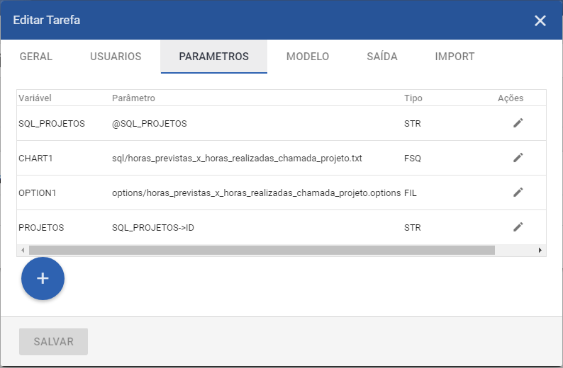 Editar Tarefa — aba PARAMETROS com variáveis SQL_PROJETOS (@SQL_PROJETOS, STR), CHART1 (sql/horas_previstas_x_horas_realizadas_chamada_projeto.txt, FSQ), OPTION1 (options/horas_previstas_x_horas_realizadas_chamada_projeto.options, FIL) e PROJETOS (SQL_PROJETOS->ID, STR)