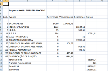 Planilha Excel exportada pelo sistema mostrando resumo da folha por evento com colunas Cód., Evento, Referencia, Vencimentos, Descontos e Outros, além de totais de Líquido, Número de Funcionários, Base INSS e Base FGTS