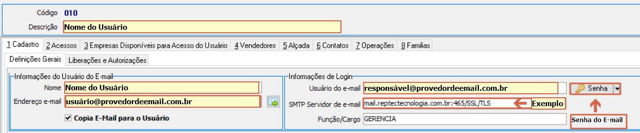 Tela de cadastro de usuário no Módulo Administrador, aba 1 Cadastro, seção Definições Gerais, com campos Nome do Usuário, Endereço e-mail, Usuário do e-mail, SMTP Servidor de e-mail (exemplo: mail.reptectecnologia.com.br:465/SSL/TLS), Função/Cargo (GERENCIA) e botão Senha do E-mail destacado