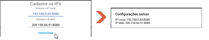 Tela "Cadastre os IP's" com campos "Informe o IP Local" (192.168.0.65:8080) e "Informe o IP Web" (200.150.84.51:8080) preenchidos, botão CADASTRAR; ao lado, pop-up "Configurações salvas" com os mesmos IPs