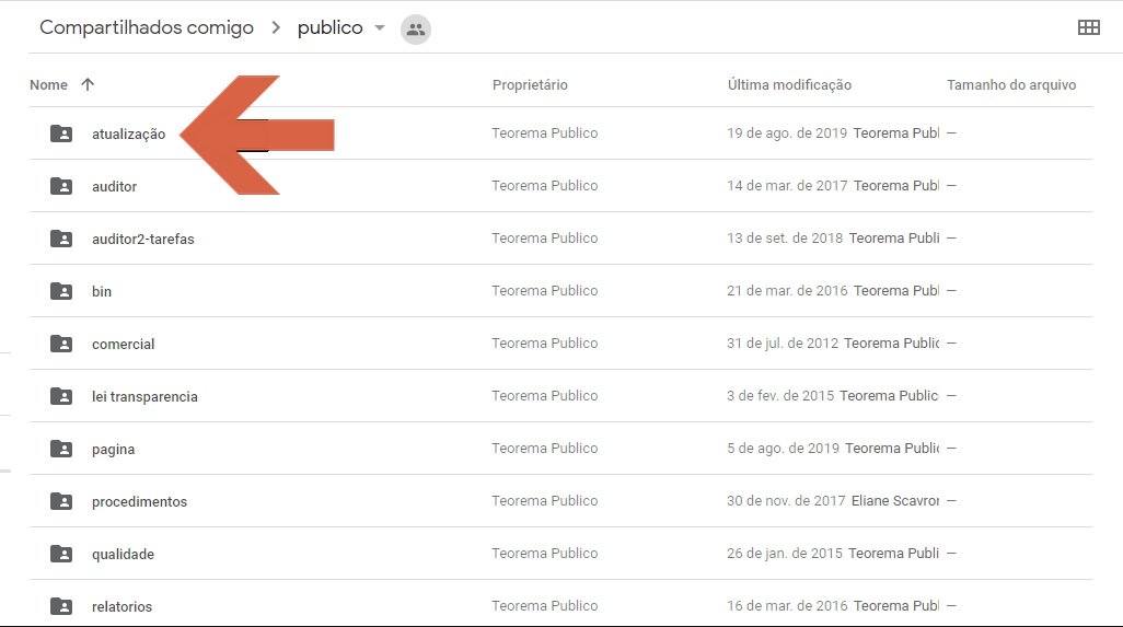 Google Drive — pasta "publico" com subpastas: atualização, auditor, auditor2-tarefas, bin, comercial, lei transparencia, pagina, procedimentos, qualidade, relatorios