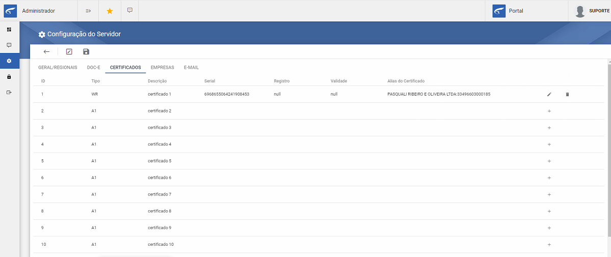 Administrador — Configuração do Servidor, aba CERTIFICADOS, tabela com colunas ID, Tipo, Descrição, Serial, Registro, Validade, Alias do Certificado; linha 1 destacada: ID=1, Tipo=WR, Descrição=certificado 1, Serial=6968655064241908453, Alias=PASQUALI RIBEIRO E OLIVEIRA LTDA:33496603000185