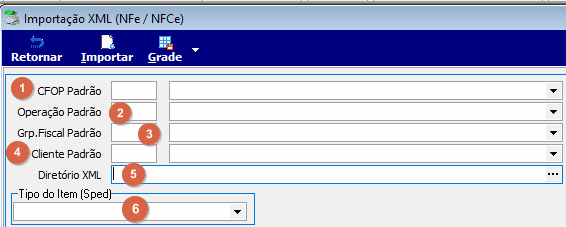 Tela Importação XML (NFe / NFCe) com campos numerados: 1 CFOP Padrão, 2 Operação Padrão, 3 Grp.Fiscal Padrão, 4 Cliente Padrão, 5 Diretório XML e 6 Tipo do Item (Sped)