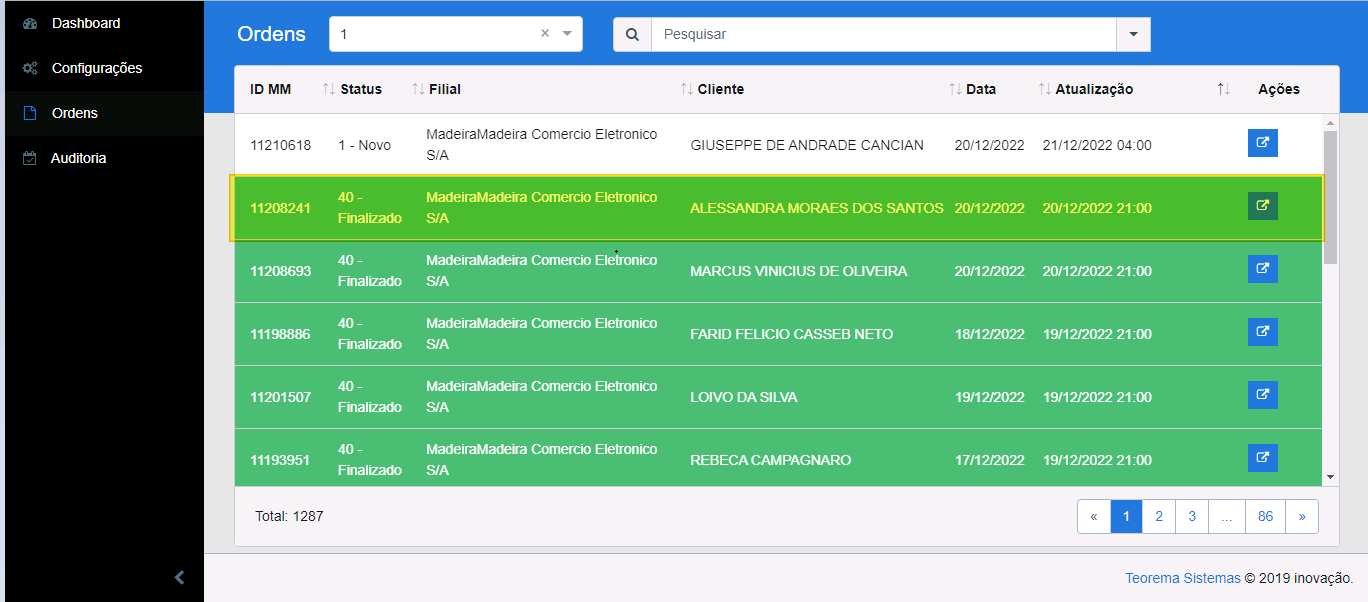 Painel MM — lista de ordens com a linha da ordem 11208241 exibindo status "40 - Finalizado" destacada