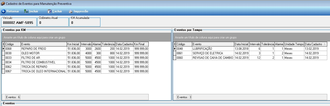 Tela Cadastro de Eventos para Manutenção Preventiva com painel "Eventos por KM" listando 6 eventos (REPARO DE FREIO, OLEO MOTOR, FILTRO DE AR, FILTRO DE COMBUSTIVEL, TROCA DE REPARO, TROCA DE OLEO INTERNACIONAL) com colunas Código, Evento, Km Inicial, Intervalo, Alarme, Tolerância, Data Cadastro e Km Final; e painel "Eventos por Tempo" listando 3 eventos (LUBRIFICAÇÃO, SERVIÇO DE ELETRICA, REVISAO DE CAIXA DE CAMBIO) com colunas Código, Evento, Data Inicial, Intervalo, Tolerância, Alarme e Unidade Tempo
