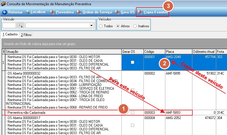 Tela Consulta de Movimentação de Manutenção Preventiva com veículo 000001 placa AMG-2048 selecionado (linha em destaque azul) e botão "Copia Eventos" destacado; anotação na imagem indica "Copiar deste veículo" apontando para o veículo selecionado e "Preventiva não Cadastrada" no veículo 000003 AMF-5893