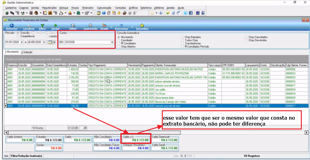 Tela Movimento Financeiro de Contas com movimentações listadas e rodapé exibindo totais de Saldo Anterior, Entradas, Saídas, Saldo, Não Conciliados, Saldo Caixa e Saldo Gerencial; anotação na tela indica que o saldo deve corresponder ao extrato bancário