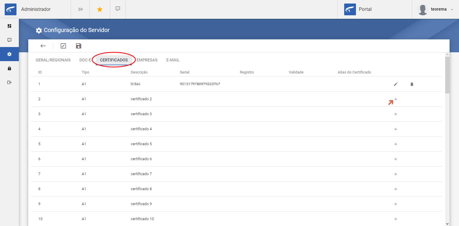 Configuração do Servidor — aba CERTIFICADOS com listagem de certificados tipo A1 (IDs 1 a 10), colunas ID, Tipo, Descrição, Serial, Registro, Validade e Alias do Certificado; ícones de editar e excluir na linha 1 e ícone de adicionar (+) nas demais linhas