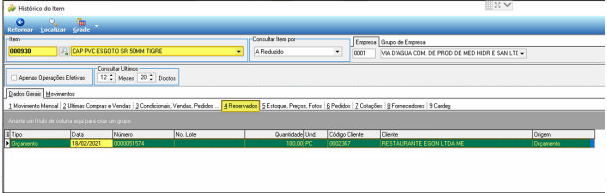 Tela Histórico do Item para o item 000930 - CAP PVC ESGOTO SR 50MM TIGRE. Aba 4 Reservados exibe linha com Tipo Orçamento, Data 18/02/2021, Número 0000051574, Quantidade 100,00 PC, Código Cliente 0002387, Cliente RESTAURANTE EGON LTDA ME, Origem Orçamento