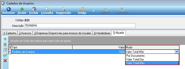 Cadastro de Usuários código 031 TEOREMA, aba 5 Alçada com linha Pedidos de Compra, Valor 1000 e dropdown Modo com opções Por Documento, Valor Total Dia e Valor Total Mês