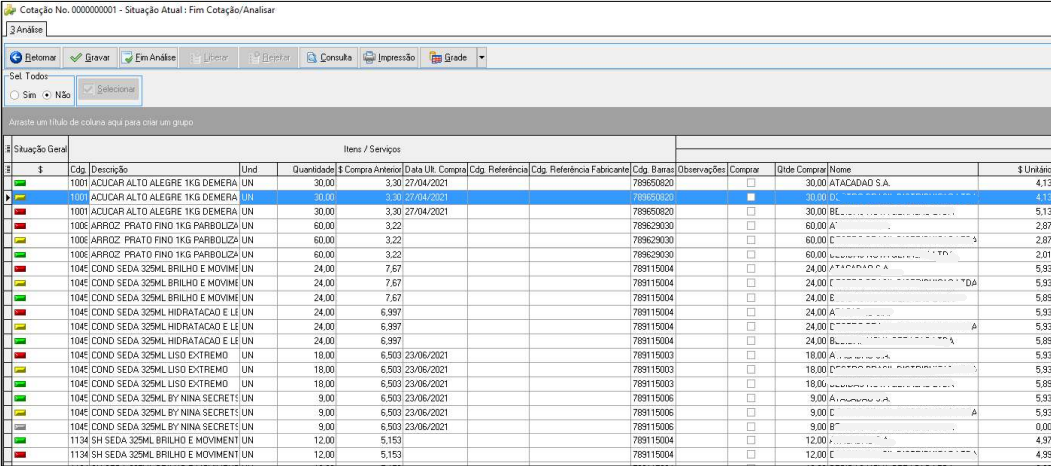 Tela Cotação No. 0000000001 Situação Atual: Fim Cotação/Analisar com abas Gravar, Excluir, Fim Análise, Consulta, Impressão e Grade; lista de itens com indicadores de cores à esquerda e colunas de quantidade, compras, data de compra e fornecedores