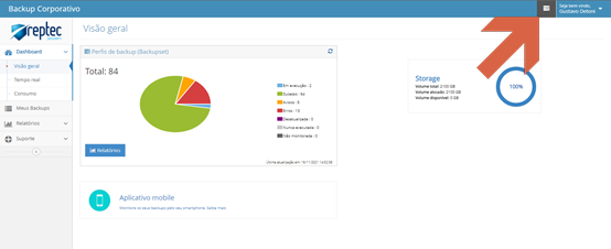 Dashboard "Visão geral" do Reptec Backup Corporativo com gráfico de pizza "Perfil de backup (Backupset): Total 84" e painel Storage (Volume total: 2100 GB); seta aponta para o ícone de perfil no canto superior direito