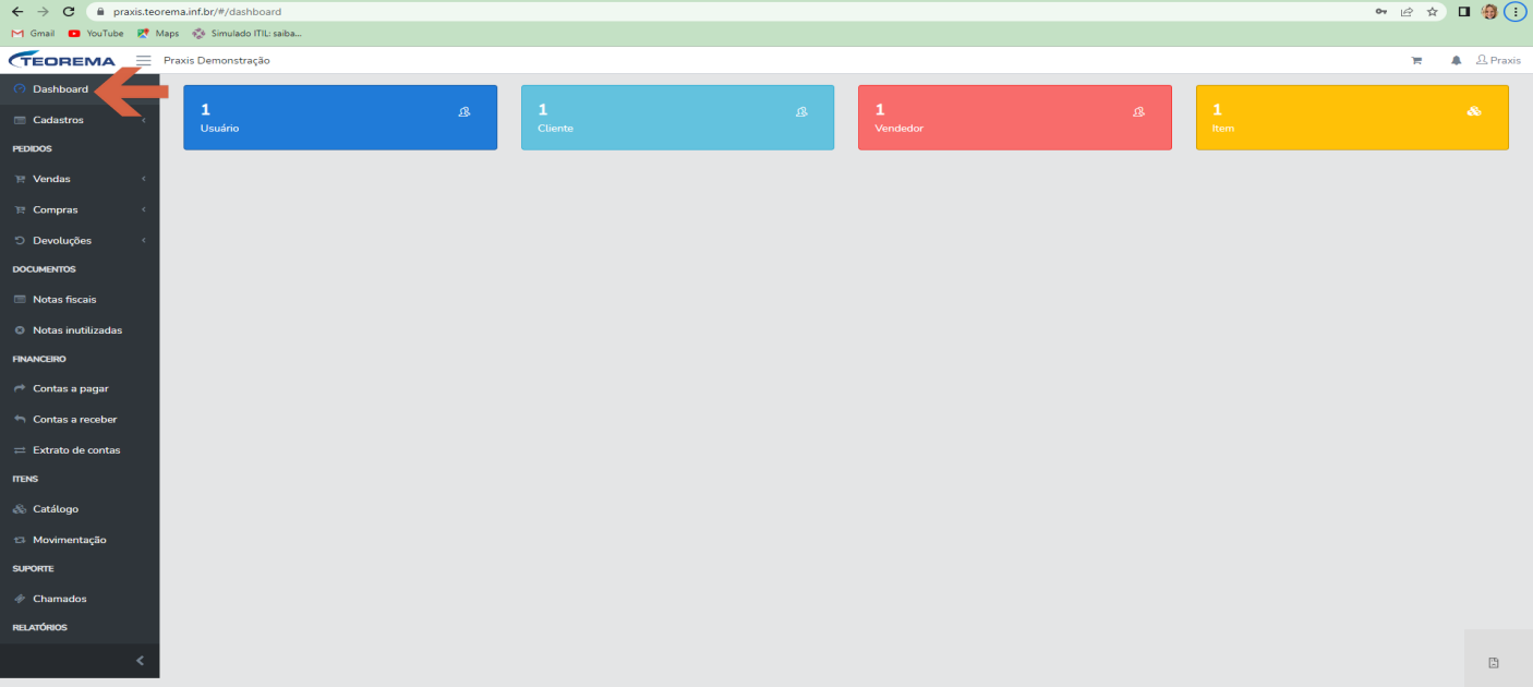 Dashboard do Teorema Praxis com o menu lateral (Dashboard, Cadastros, Vendas, Compras, Devoluções, Notas fiscais, Notas inutilizadas, Contas a pagar, Contas a receber, Extrato de contas, Catálogo, Movimentação, Chamados) e os cartões Usuário, Cliente, Vendedor e Item.