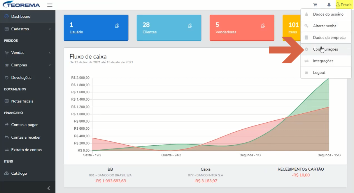 Dashboard com o menu do usuário "Praxis" aberto no canto superior direito, exibindo as opções Dados do usuário, Alterar senha, Dados da empresa, Configurações, Integrações e Logout, com destaque para "Configurações".