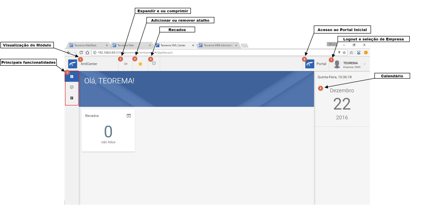 Dashboard do XmlCenter com anotações numeradas indicando: Visualização do Módulo (1), menu lateral esquerdo (2), expandir/comprimir (3), adicionar/remover atalho (4), Recados (5), Acesso ao Portal Inicial (6), usuário e empresa (7) e calendário (8)