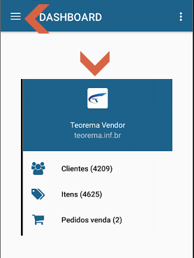 Dashboard do Teorema Vendor exibindo totalizadores: Clientes (4209), Itens (4625) e Pedidos venda (2)