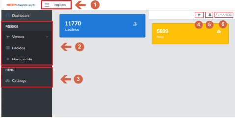 Dashboard do Vendor Web com numeração indicando: (1) ícone de menu hambúrguer, (2) opção Pedidos > Vendas no menu lateral, (3) opção Itens > Catálogo no menu lateral, (4) ícone de carrinho, (5) ícone de usuário, (6) nome do usuário logado na barra superior