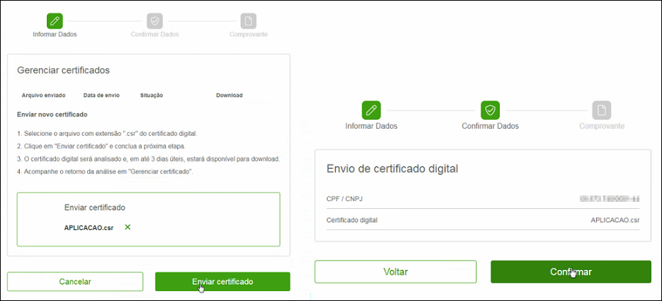 Tela Gerenciar Certificados com arquivo APLICACAO.csr selecionado e botão Enviar certificado habilitado; ao lado, tela Envio de certificado digital na etapa Confirmar Dados com campos CPF/CNPJ e Certificado digital preenchidos e botão Confirmar
