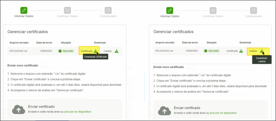 Tela Gerenciar Certificados do Internet Banking Sicredi com a entrada APLICACAO.csr datada de 19/09/2023 com situação Aprovado; dois botões de download: Certificado (com tooltip "Download certificado") e Cadeia (com tooltip "Download cadeia")