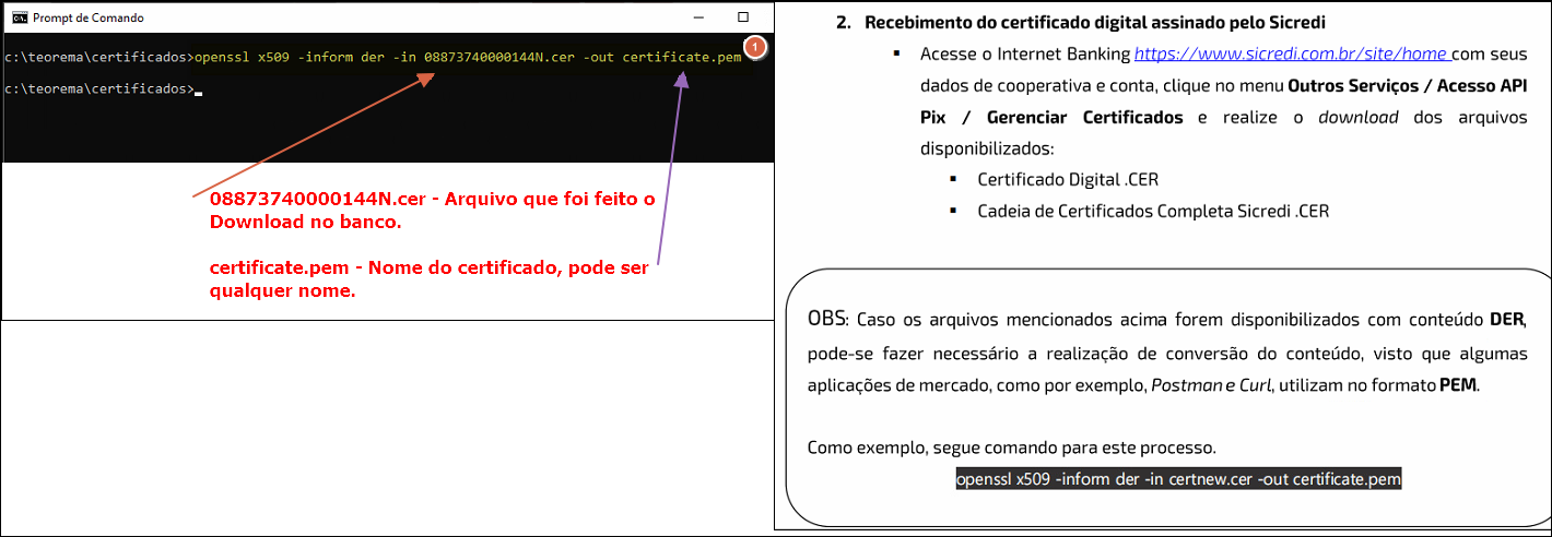 Prompt de Comando com o comando openssl x509 -inform der -in 0887374000144N.cer -out certificate.pem executado; ao lado, documento Sicredi descrevendo o Segundo Passo — Recebimento do certificado digital assinado pelo Sicredi com instruções para download do Certificado Digital .CER e Cadeia de Certificados Completa Sicredi .CER, e o comando de conversão para .pem