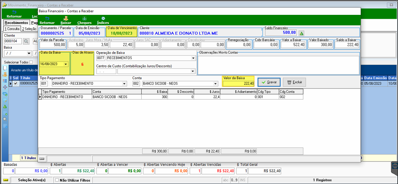 Tela Baixa Financeiro — Contas a Receber para documento 0000002525, cliente ALMEIDA E DONATO LTDA ME, Data de Vencimento 10/08/2023, Data da Baixa 16/08/2023, Dias Atraso 6, Valor da Parcela 500,00, Acréscimo 22,40, Multa 3,50, Valor a Baixar 522,40, Valor Baixado 300,00, Saldo a Baixar 222,40, Operação de Baixa 0077 RECEBIMENTOS