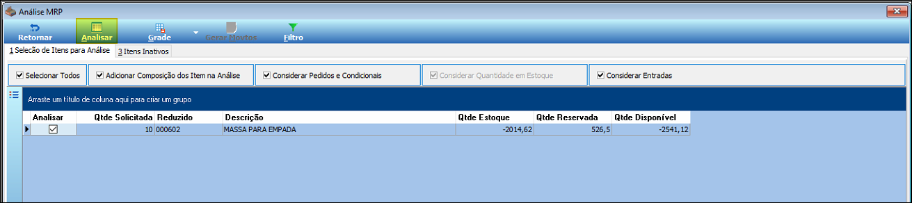 Tela Análise MRP, aba Seleção de Itens para Análise: opções Selecionar Todos, Adicionar Composição dos Item na Análise, Considerar Pedidos e Condicionais, Considerar Quantidade em Estoque, Considerar Entradas marcadas; grade com item 000602 (MASSA PARA EMPADA), Qtde Solicitada 10, Qtde Estoque -2014,62, Qtde Reservada 526,5, Qtde Disponível -2541,12