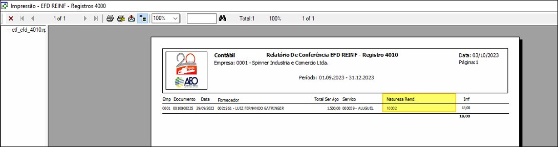 Relatório de Conferência EFD REINF — Registro 4010 exibindo linha com empresa 0001 - Spinner Industria e Comercio Ltda., documento 00100002.35, fornecedor LUIZ FERNANDO GATRINGER, serviço 000059 — ALUGUEL, Natureza Rend. 10002 e IRF 18,00
