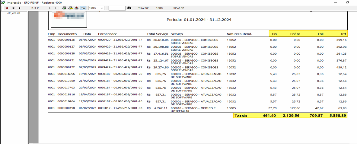 Relatório impresso Impressão - EFD REINF - Registros 4000 referente ao período 01.01.2024 a 31.12.2024, exibindo colunas Emp., Documento, Data, Fornecedor, Total Serviço, Serviço, Natureza Rend., Pis, Cofins, Csll, Irrf, com linha de Totais ao final