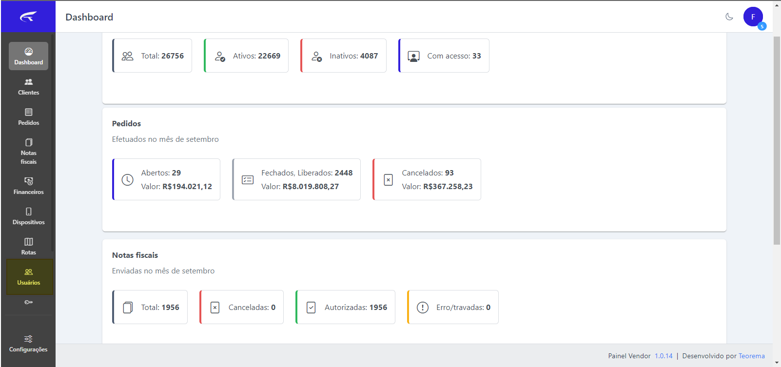 Dashboard do Painel Vendor com barra lateral destacando o item Usuários selecionado; painel principal exibe contadores de clientes, pedidos e notas fiscais