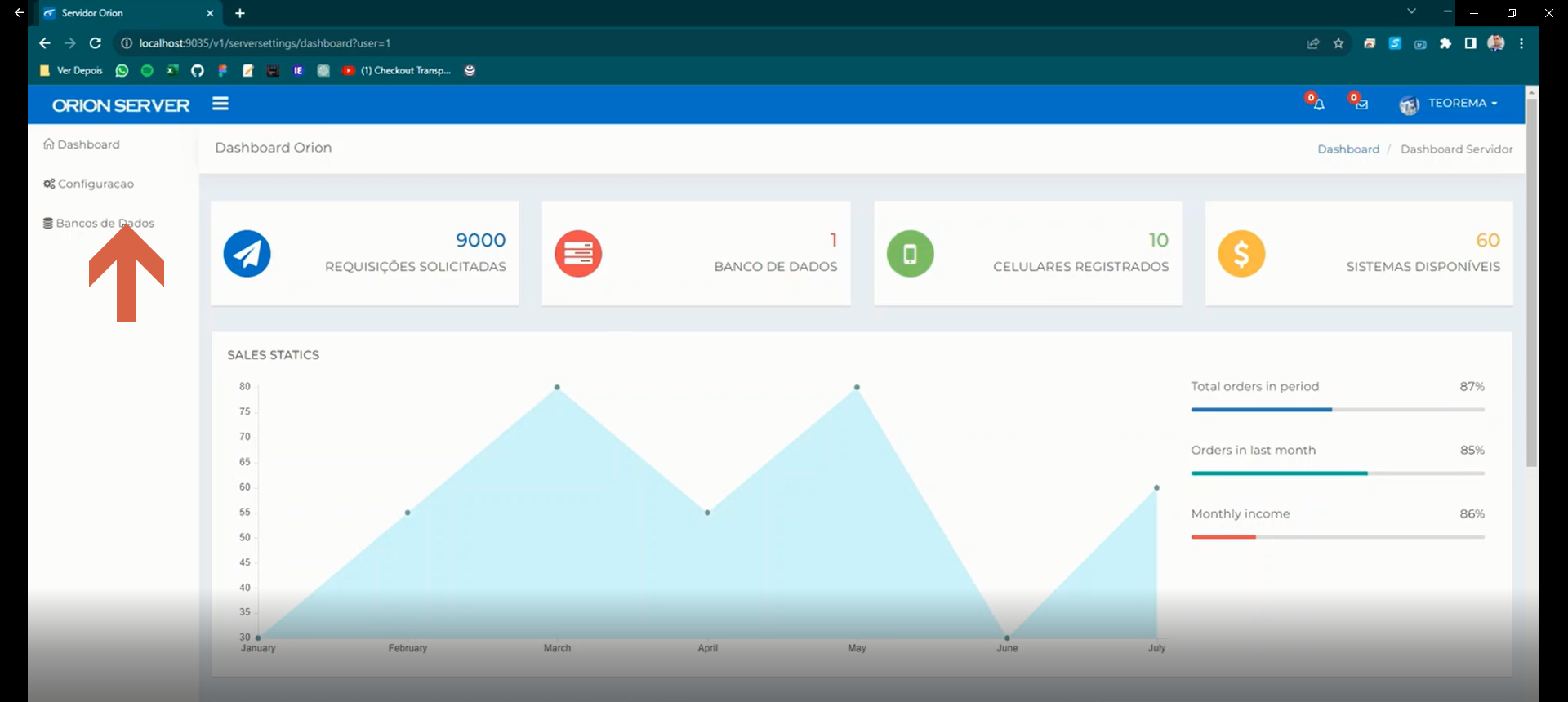 Dashboard do Orion Server com o item Bancos de Dados destacado no menu lateral