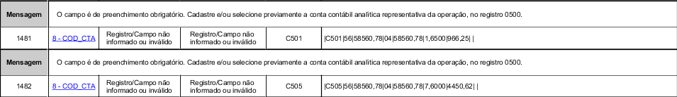 Mensagem do SPED Contribuições indicando a necessidade de preencher a conta contábil