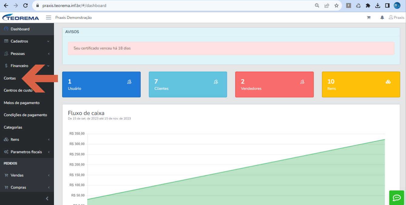 Dashboard do Teorema Praxis com menu lateral expandido mostrando Cadastros > Financeiro > Contas destacado por seta