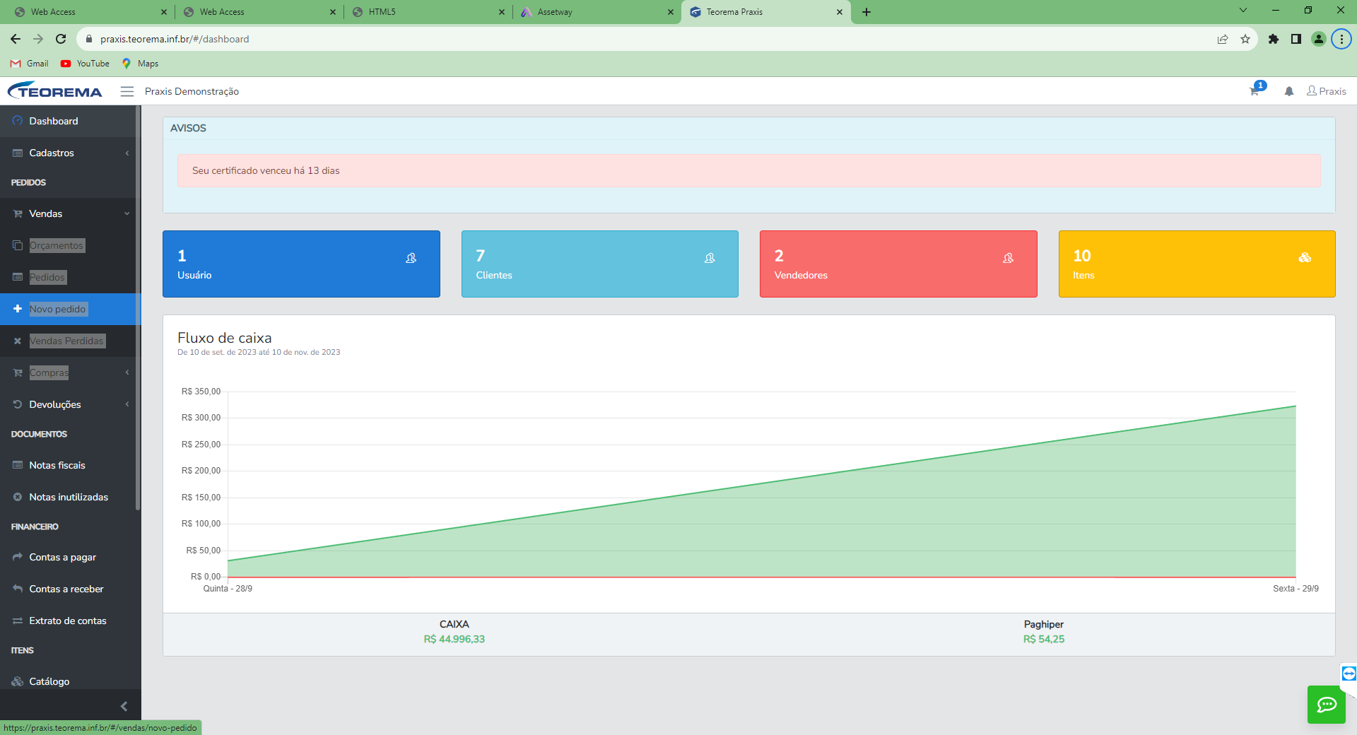 Dashboard com submenu de Vendas expandido mostrando opções Orçamentos, Pedidos, Novo pedido e Vendas Perdidas; item Novo pedido destacado