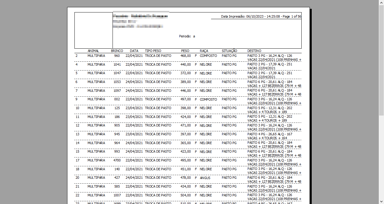 Relatório impresso de Pesagem — Page 1 of 56, Data Impressão 06/10/2023. Cabeçalho da empresa (dados borrados). Colunas: Animal, Brinco, Data, Tipo Peso, Peso, Raça, Situação e Destino. Registros de animais MULTIPARA com tipo de pesagem TROCA DE PASTO, raças COMPOSTO e NELORE, situação PASTO PG e destinos com descrições de pastos e alqueires.