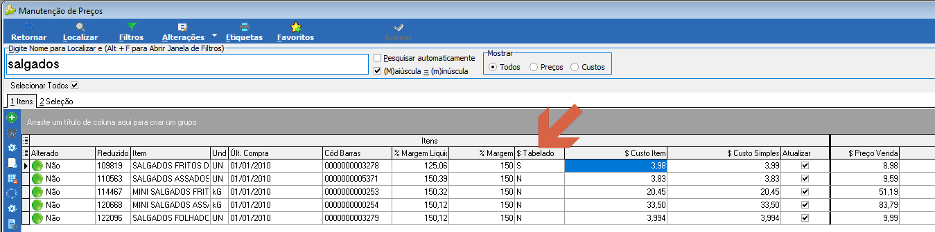 Tela Manutenção de Preços com grade de itens exibindo a coluna $ Tabelado; o item SALGADOS FRITOS DIVERSOS UN aparece com valor S e os demais com N