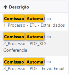 Miniatura com as três tarefas "Comissao Automatica": 1_Processo - ETL - Extrai dados, 2_Processo - PDF_XLS - Conferencia, 3_Processo - PDF - Envio Email