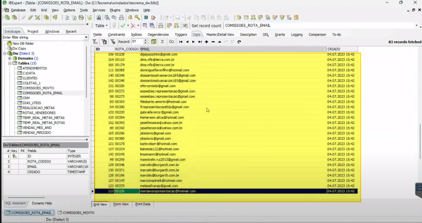 Tela do IBExpert exibindo dados da tabela COMISSOES_ROTA_EMAIL com colunas ROTA_CODIGO e cro.email; 80 registros encontrados com dados de códigos de rota e e-mails de representantes
