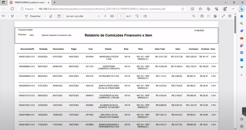PDF "Relatório de Comissões Financeiro x Item" gerado pelo Teorema Auditor com data 01/08/2023, tabela de comissões por documento financeiro com colunas DocumentoFin, Entrada, Vencimento, Emissao, Cliente, Item, Valor Total, Item, Comissoes, Comp. Emp.