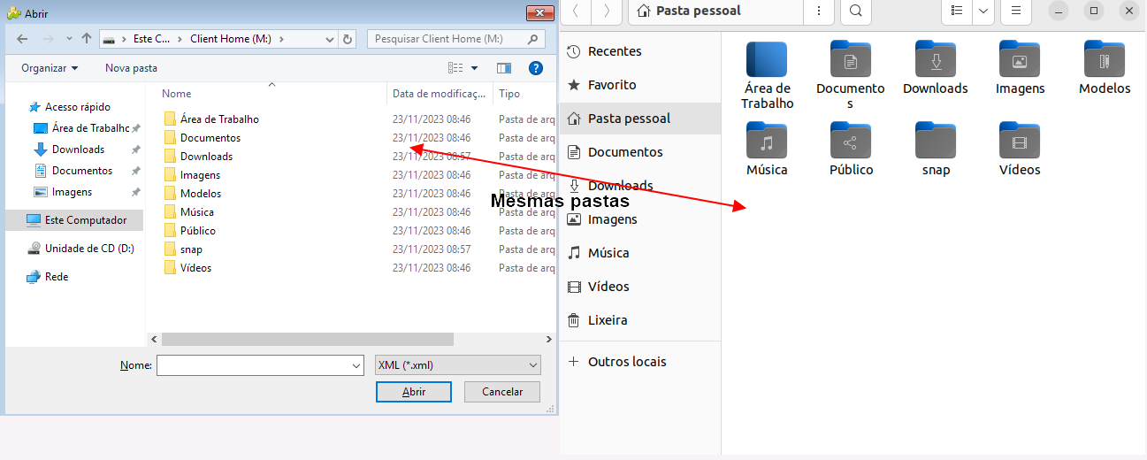 Janela "Abrir" mostrando o conteúdo de Client Home (M:) com pastas: Área de Trabalho, Documentos, Downloads, Imagens, Modelos, Música, Público, snap e Vídeos; ao lado, gerenciador de arquivos do Mac exibindo as mesmas pastas em "Pasta pessoal", com anotação "Mesmas pastas"