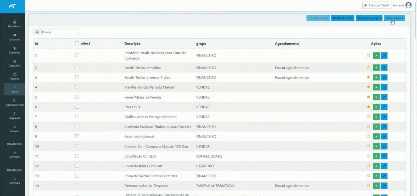Listagem de tarefas com colunas Id, Descrição, Grupo, Agendamento e Ações