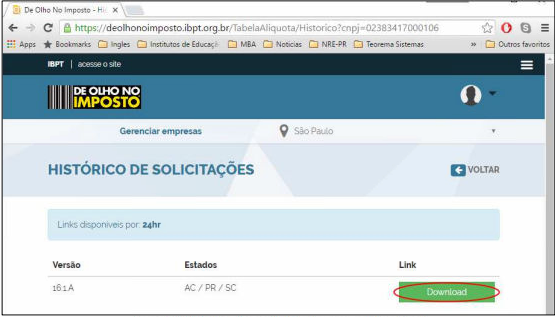 Tela Histórico de Solicitações do portal IBPT com versão, estados selecionados (AC/PR/SC) e botão Download em destaque
