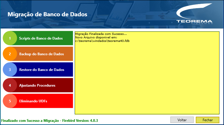 Tela "Migração de Banco de Dados" com todas as etapas concluídas (1–Scripts, 2–Backup, 3–Restore, 4–Ajustando Procedures, 5–Eliminando UDFs) e mensagem "Migração Finalizada com Sucesso... Novo Arquivo disponivel em: c:\teorema\windados\teorema40.fdb"; rodapé "Finalizado com Sucesso a Migração - Firebird Version: 4.0.3"; botão Fechar