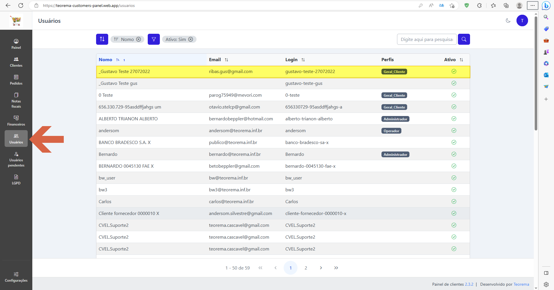 Tela Usuários com lista de usuários cadastrados; colunas Nome, Email, Login, Perfis e Ativo. Perfis atribuídos incluem Geral_Cliente, Administrador e Operador