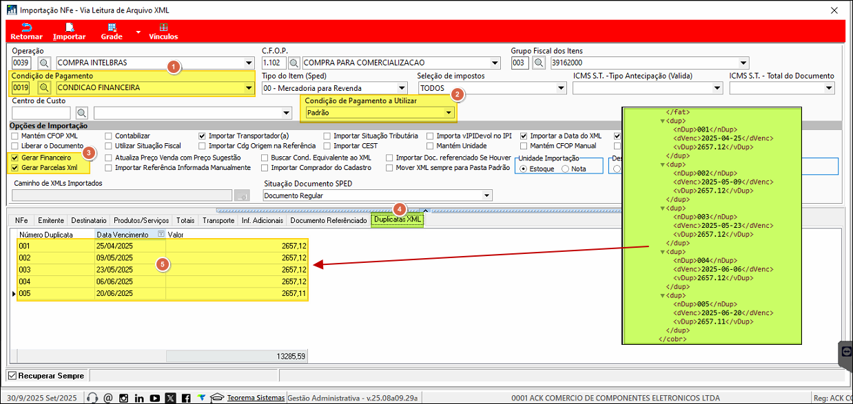 Tela Importação NFe – Via Leitura de Arquivo XML com a aba Duplicatas XML selecionada. Exibe lista de duplicatas com colunas Número Duplicata, Data Vencimento e Valor: 001 em 25/04/2025 valor 2657,12; 002 em 09/05/2025 valor 2657,12; 003 em 09/05/2025 valor 2657,12; 004 em 06/06/2025 valor 2657,12; 005 em 26/06/2025 valor 2657,11. Total 13205,59. À direita, painel com estrutura XML da nota.